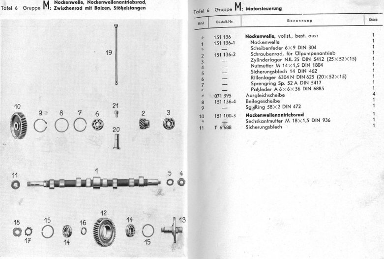 r28mot10