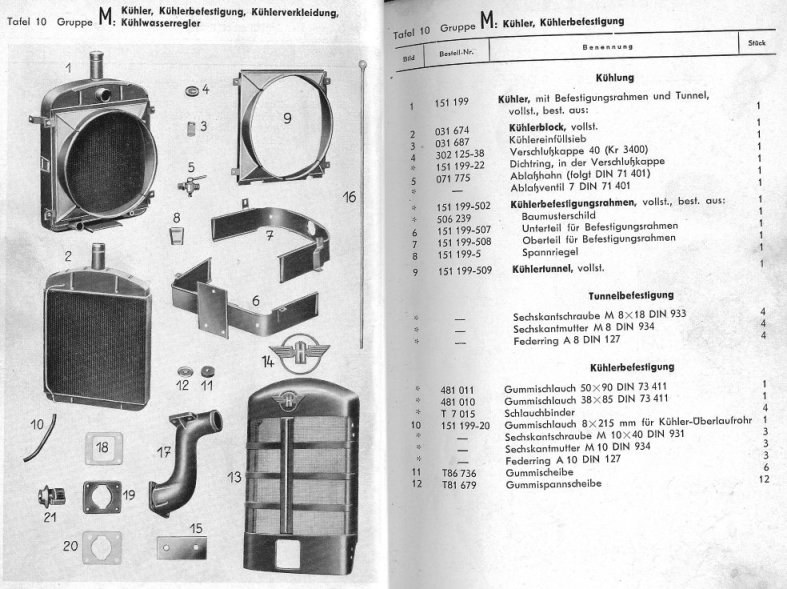 r28mot19