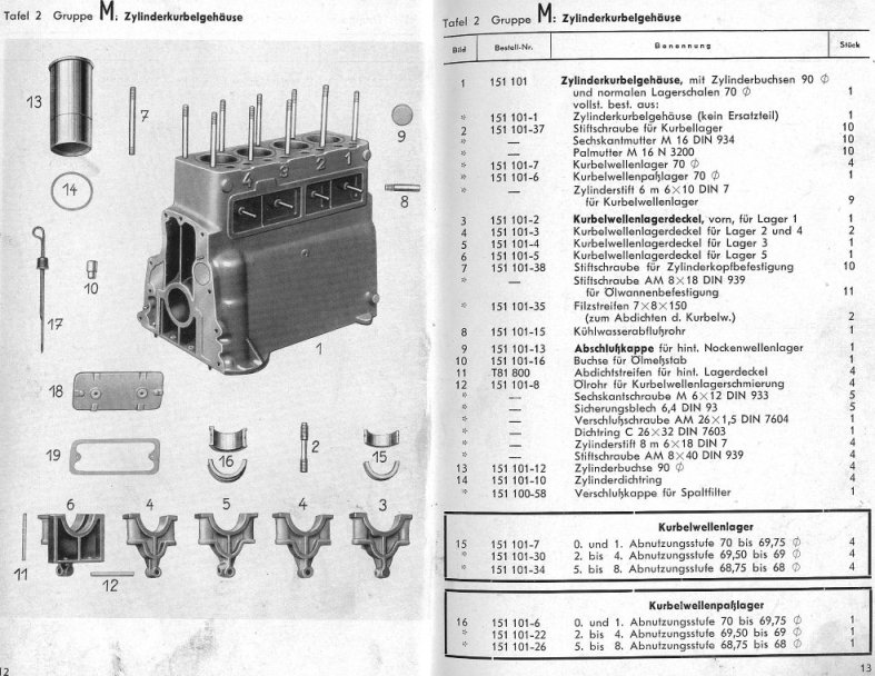 r28mot2