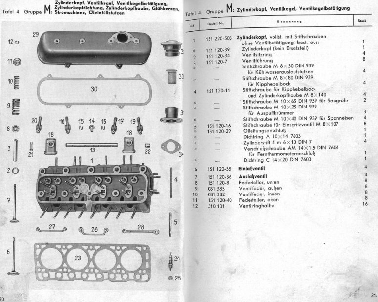 r28mot6