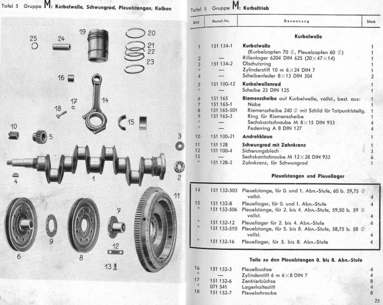 r28mot8